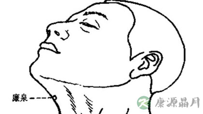 廉泉穴的准确位置图