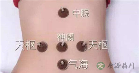宫寒艾灸什么穴位