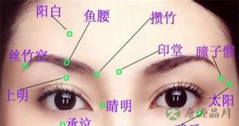 去眼袋按什么穴位