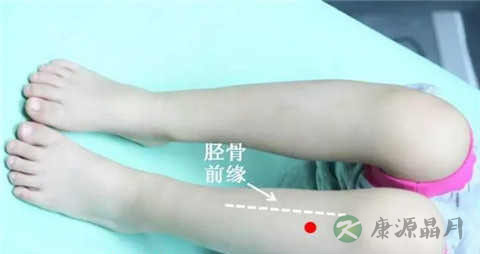 胆结石灸哪里