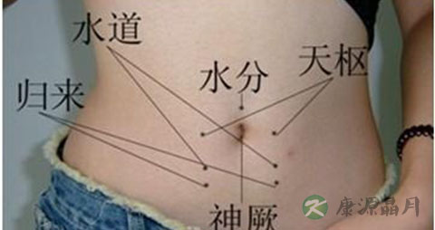 丹田是什么穴位