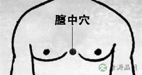 产妇催乳按摩手法