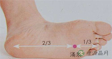 牛皮癣按什么穴位