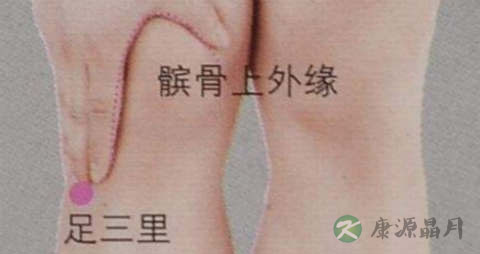 腿风湿艾灸哪里