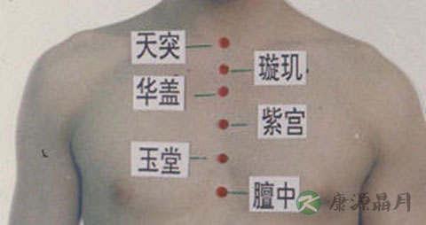 膻中穴再上面对应的是什么穴位