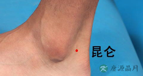 腿疼艾灸灸哪里