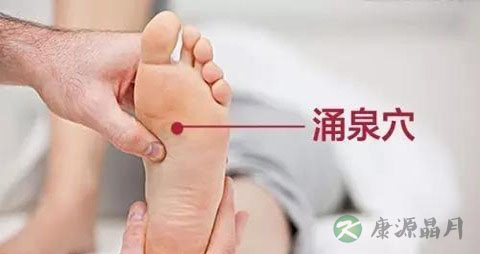 血压高按压什么穴位
