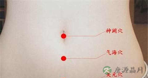 艾灸哪里治宫寒