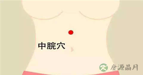 减肥灸哪里最好