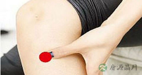 怎样找准足三里穴位