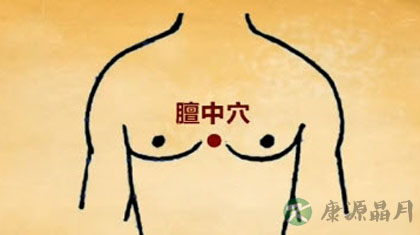 膻中穴在人体的那个部位