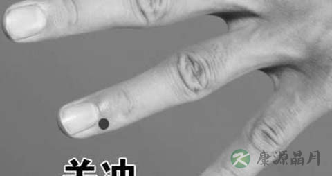 按什么穴位解酒