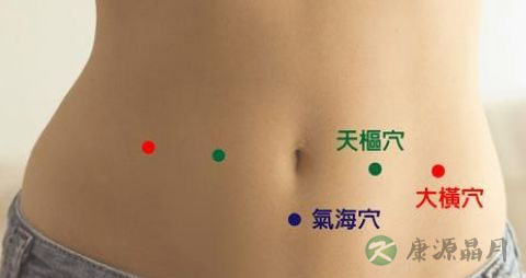 肚子按摩减肥手法