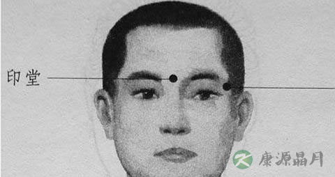 额头上有什么穴位