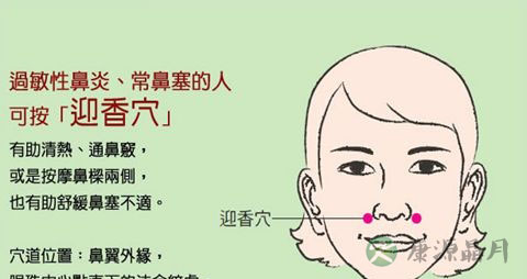迎香穴和足三里穴按摩有什么用处