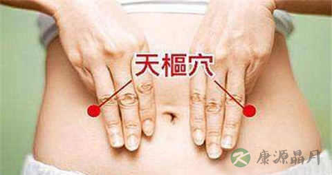 肾部保养按摩
