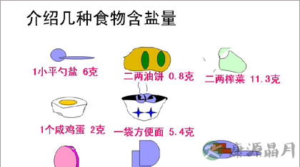 引发高血压的病因都有什么