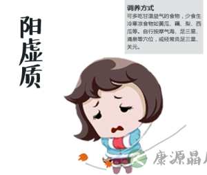 高考冲刺,九种体质备考法火了 高考冲刺,九种体质备考法火了