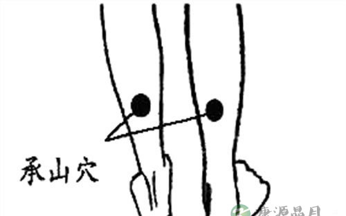 身体湿气重？拍拍这个部位就可以了