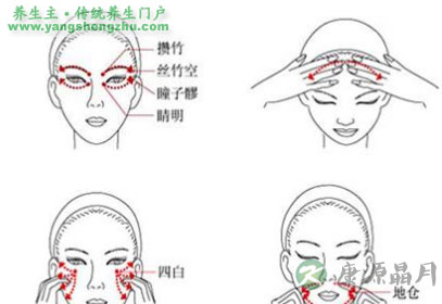 保健养生按摩二十九法