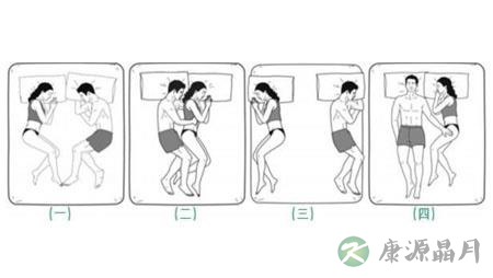 提醒 女性养护乳房需知三个禁忌