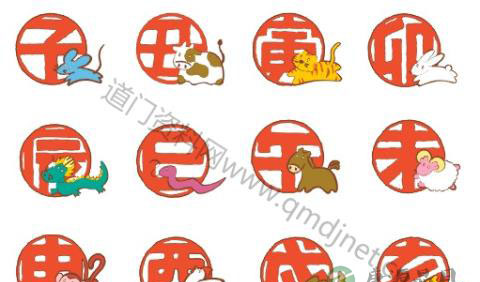 中国传统十二生肖的来历