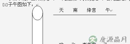 《周易参同契?阴阳反覆章》新注