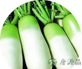 25条非常实用的中医小妙方