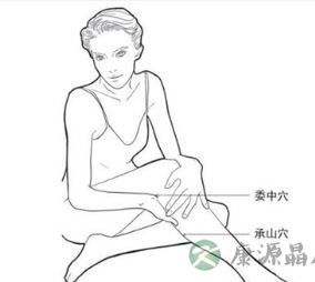 小腿痉挛怎么办 用穴道指压或刺激按摩疗法