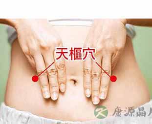 肚子长肉，便秘怎么办 肠道按摩减肥来解决