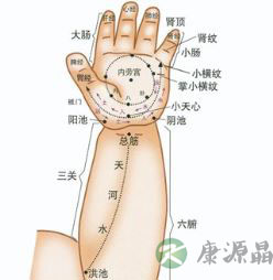 小儿腹泻、厌食该怎么办 选择小儿推拿穴位养生