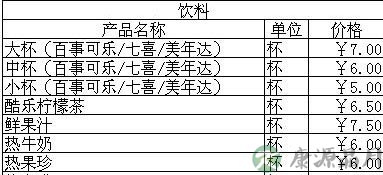 2014年最新德克士菜单价格表