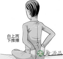 慢性腰肌劳损怎么治 治腰肌劳损的各种疗法