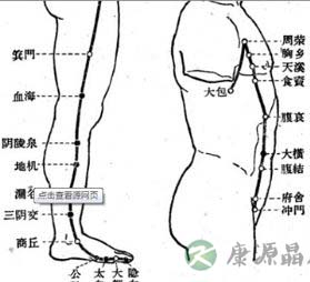 足太阴脾经对人体的作用 脾经上穴位的功能