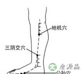 足太阴脾经对人体的作用 脾经上穴位的功能