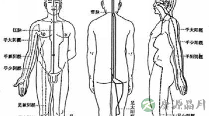 不同时段的人体养生之道