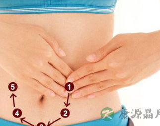 肚子长肉，便秘怎么办 肠道按摩减肥来解决