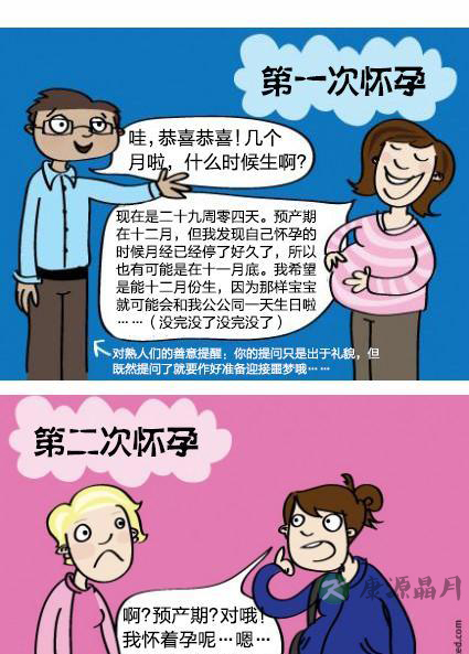 第一次怀孕和第二次怀孕的区别