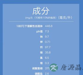 婴幼儿应喝什么水？如何选一款适合全家的矿泉水