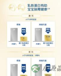 姚晨陶虹带你刷新育儿观 你的这做法竟错的离谱
