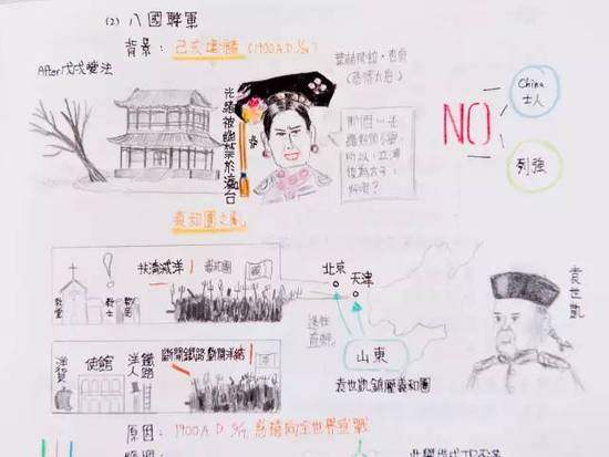 台湾中小学生最值得借鉴的 可能是这种学习方法