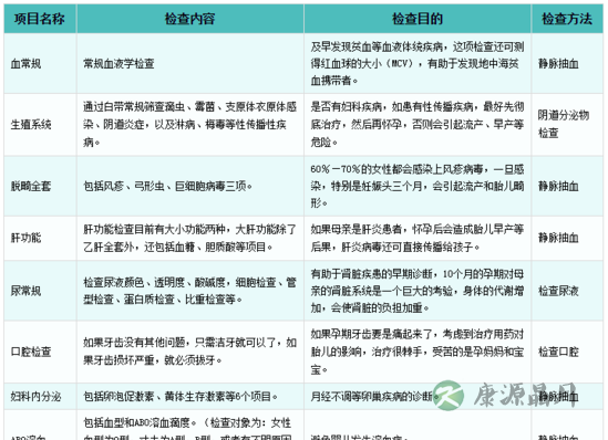 湖南女子宝宝怀在肝脏上 全球近60年仅22例