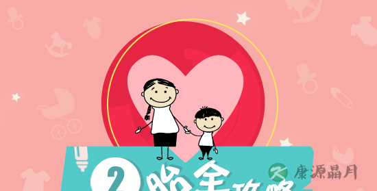 头胎剖宫产二胎犯了难 瘢痕妊娠成“炸弹”