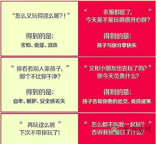 孩子衣服弄脏后 你的第一反应会奇妙地影响孩子