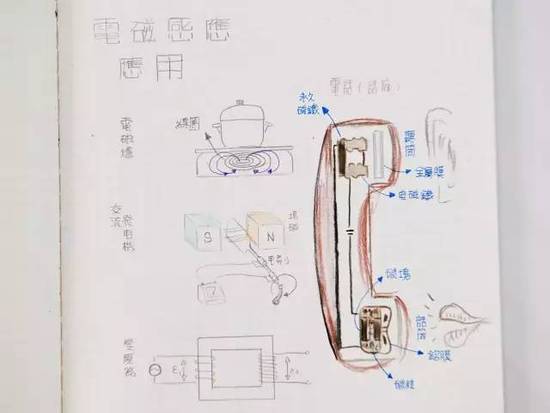 台湾中小学生最值得借鉴的 可能是这种学习方法