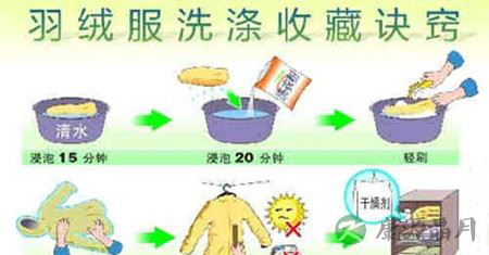 这样洗羽绒服比干洗店还好 麻麻们赶紧get啦
