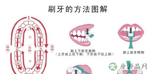 小七穿小贝7号球衣刷牙 BB好习惯父母怎养成？
