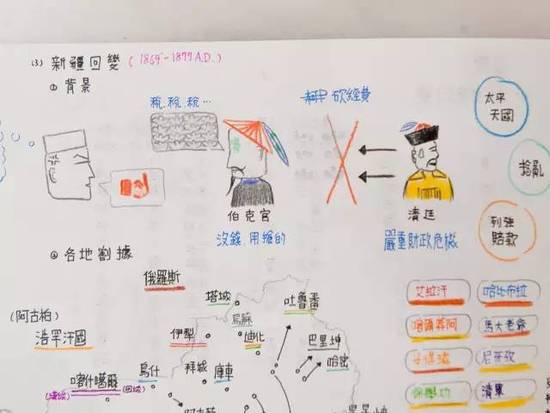 台湾中小学生最值得借鉴的 可能是这种学习方法