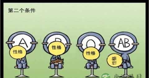 【性格可影响人的容颜】性格的重要性