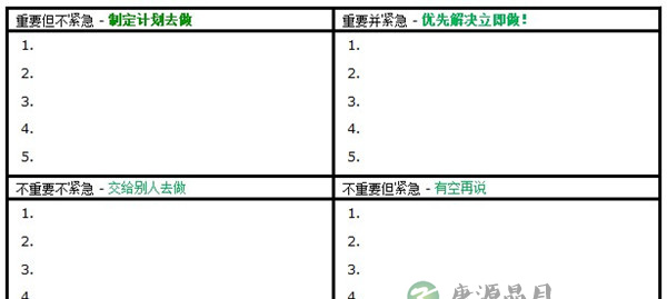 职场技巧：高效实用的四象限法则